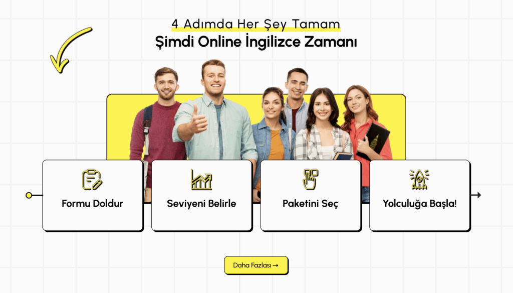 nasil etopya'da egitim alabilirim